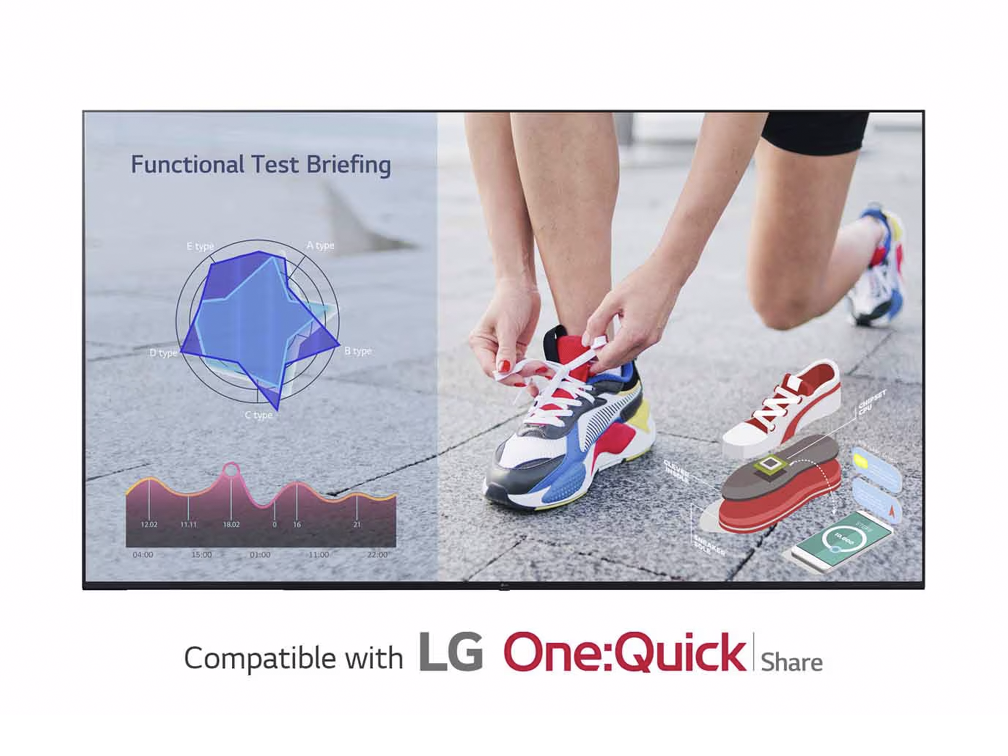 Профессиональный дисплей LG 50UL3J-M, Профессиональная панель 50"