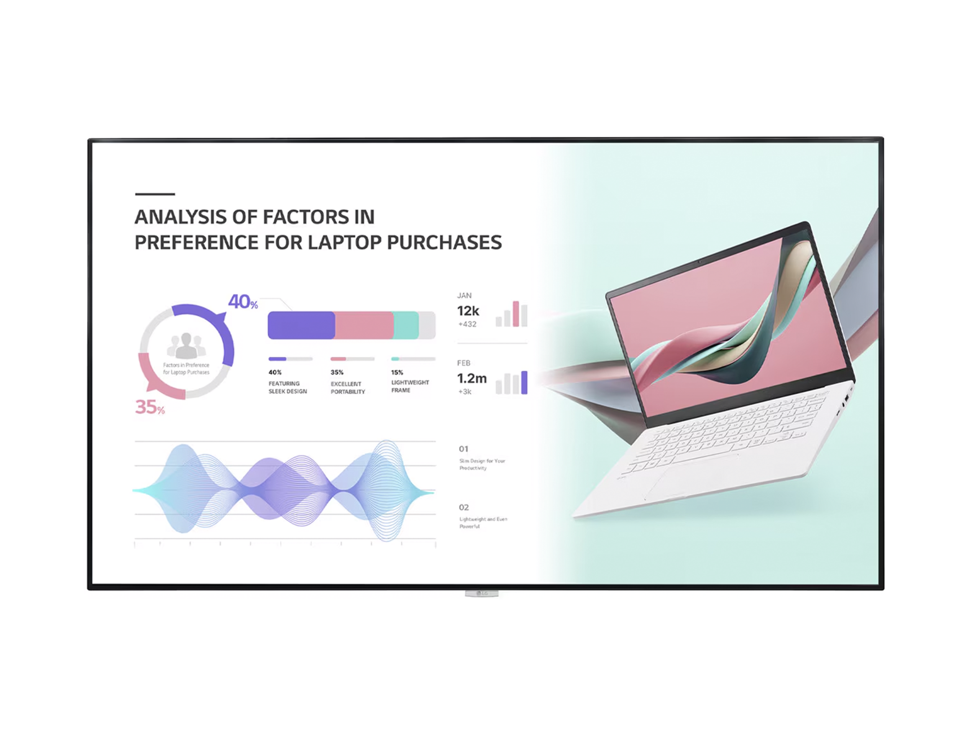 Профессиональный дисплей LG 55UH5N-E, Профессиональная панель 55"